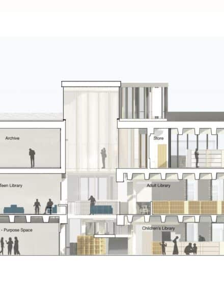 Kildare County Library